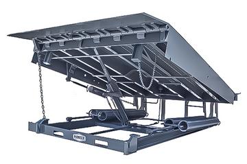 Edge of Dock Leveler